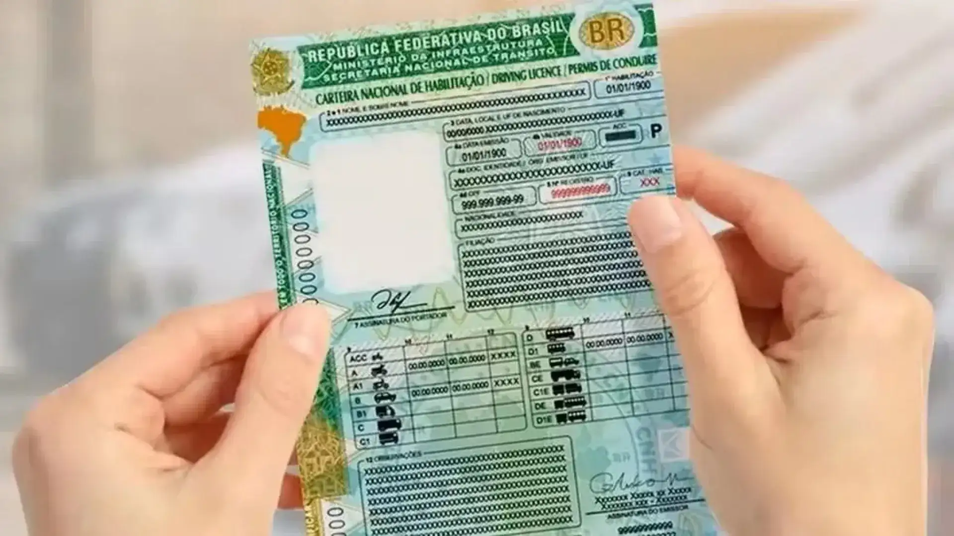 Como funciona a renovação automática da CNH para bons condutores