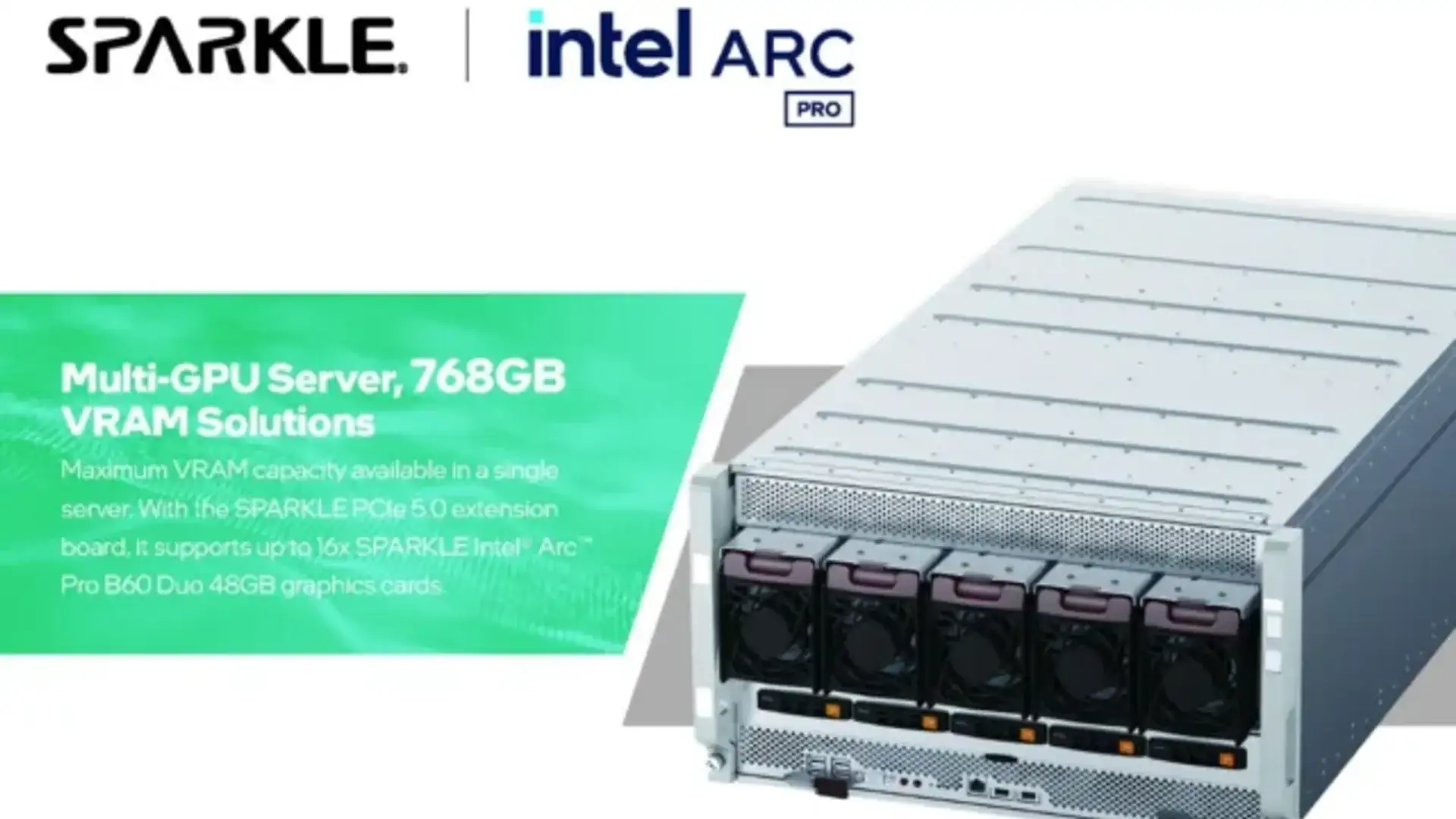 Como a Sparkle está usando GPUs Intel para criar servidores de IA com 768GB de VRAM